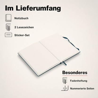 LEUCHTTURM1917 - Notebook Hardcover Medium A5-251 Numbered Pages for Writing and Journaling - Thinking Ahead (Dotted Paper, Deep Sea)
