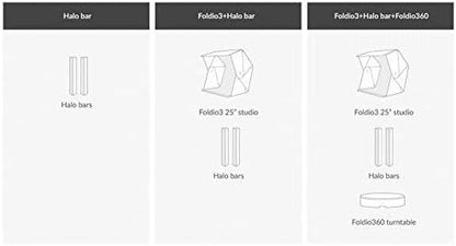Halo Bars Set for Foldio (Magnetic Structure Light Stand Dimmable Extra LED Lightning Bars for Photo Studio Box / *for use with Foldio3 or Foldio2 Plus only, No Power Supply included*) by ORANGEMONKIE