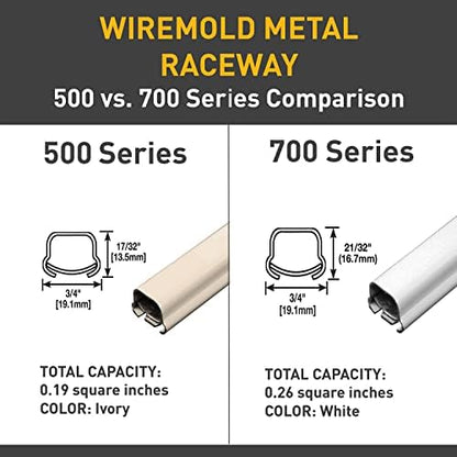Legrand Wiremold BW2 Metal Raceway for Extending Power, 700 Series, 1 Gang Outlet Box, 1" Deep, White (1 Pack)