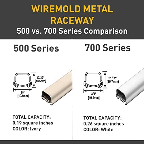 Wiremold Metal Raceway, Extending Power, On-Wall, Outlet + Box, White, BW2-D (Pack of 5)