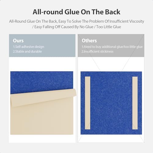 12 Pack Square Acoustic Panels Self Adhesive Sound Proof Foam(Telecom Blue)