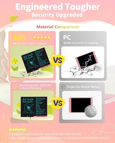 [Rechargeable] 20 Inch LCD Writing Tablet for Kids, Extra-Large Drawing Tablet for Adults, Educational & Learning Toys for Boys Girls Ages 8-12 Years Old, Drawing Board for Kids Birthday Gift (Pink)