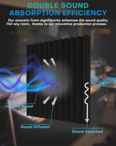 52 Pack Acoustic Foam Panels, 1 X 12 X 12 Inches Sound Proof Foam Panels for Walls, High Density Acoustic Panels Sound Absorbing, Black White Noise Cancelling Studio Wedges (NOT Include Adhesive)