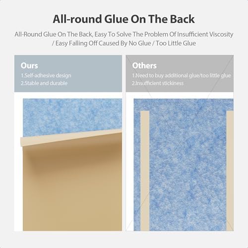 Amantech 12 Pack Acoustic Panels Self Adhesive Sound Proof Foam, High Density Sound Acoustic Panel, 16X12X0.4 Inch 4:3 Rectangle Panels in Home, Office,Reccording Room,Studio,More(Light Sky Blue)
