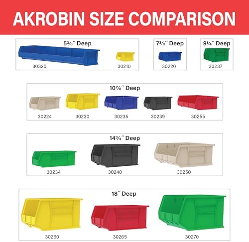 Akro-Mils 30240 AkroBins Plastic Storage Bins, 15"x8"x7", Red, 12-Pack