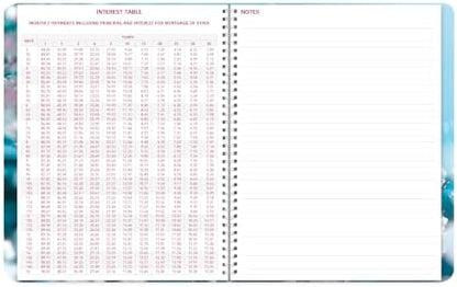 Brownline® 2027 Essential Weekly Planner, Appointment Book, 12 Months, January to December, Twin-Wire Binding, 11" x 8.5", Cherry Blossoms (CB950G.03)