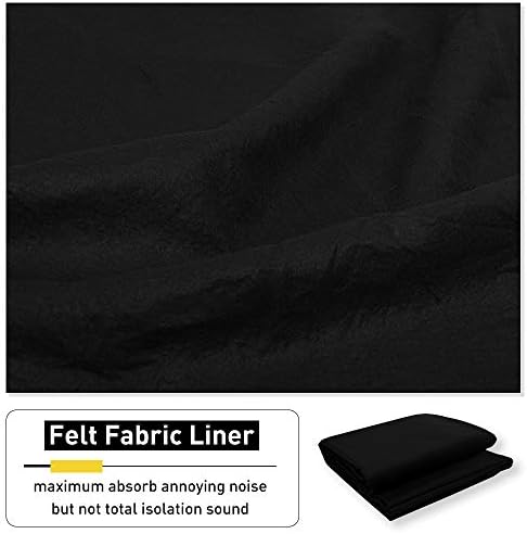NICETOWN Full Shading Back Tab Curtains for Windows, Super Heavy-Duty Noise Absorb Lined Blackout Curtains for Bedroom, Privacy Assured Window Treatment for Hotel (White, Set of 2, 52" W x 95" L)