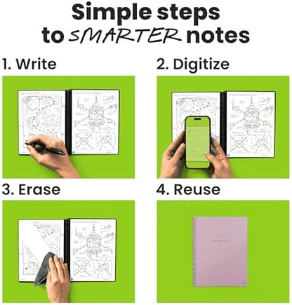 Rocketbook Core Reusable Smart Notebook, Letter Size 8.5x11, Pink