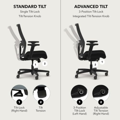 HON Ignition 2.0 ReActiv Ergonomic Office Chair, Lumbar Support, Ocean
