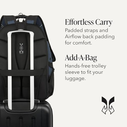 SWISSGEAR 1900 ScanSmart Laptop Backpack, Fits Most 17-Inch Laptops, TSA-Friendly Lay-Flat Design, RFID Protection, and Tablet Pocket, Black, 31L, 18.5-Inch