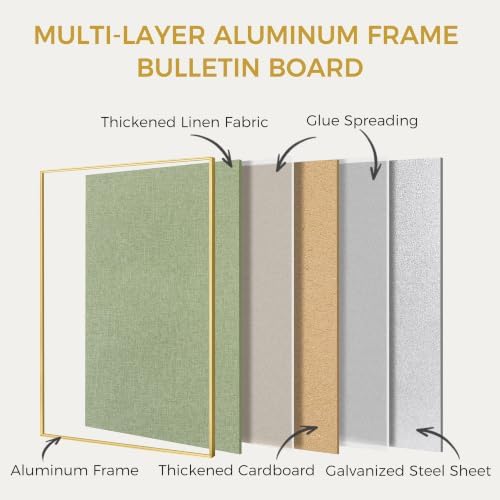 SELEAD Linen Bulletin Board 30” x 20” - Golden Aluminum Frame, Green Fabric