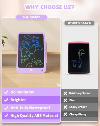 LCD Writing Tablet 10 Inch, Toys for 3 4 5 6 7 8 9 10 Year Old Boys Girls, Colorful Doodle Board Drawing Tablet, Gift for Boys Toddlers Age 3-12 Years, Memo Board, Drawing Pads with Lanyard(Purple)
