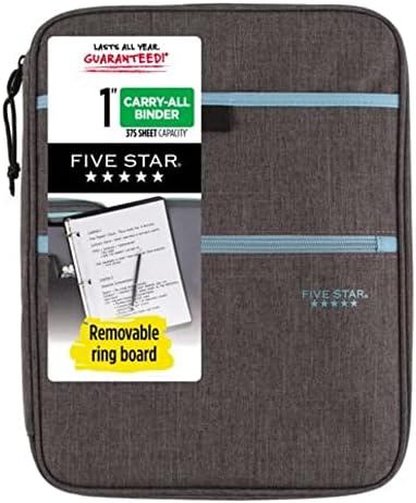 Five Star Zipper Binder, 1 Inch 3-Ring Binder with Round Rings, Carry-All with Pockets and 4-Tab Dividers, 375 Sheet Capacity, Gray/Mint (29092BH0)