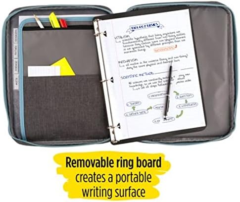 Five Star Zipper Binder, 1 Inch 3-Ring Binder with Round Rings, Carry-All with Pockets and 4-Tab Dividers, 375 Sheet Capacity, Gray/Mint (29092BH0)
