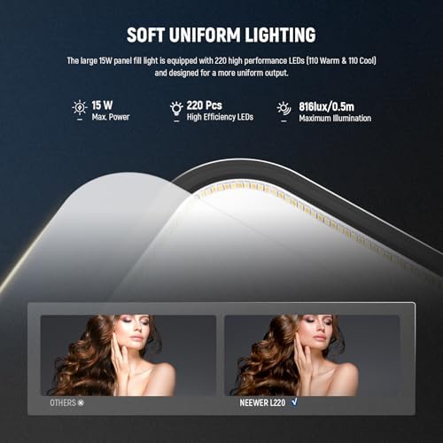 NEEWER BASICS15W 10.8" LED Video Light Panel Lighting Kit with 63" Tripod Stand/Phone Holder,Edge Lit Bi Color Dimmable Full Screen Light 816lux CRI95+ for Photography Filming Recording Streaming,L220