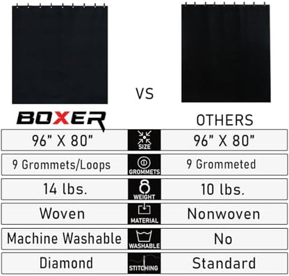 Boxer BXR 2 Pack XL Pro Studio Sound Dampening Blanket 96" x 80" - Thicker - Metal Grommets - Light Blocker, Acoustic Treatment Blanket, Insulated, Sound Reducing