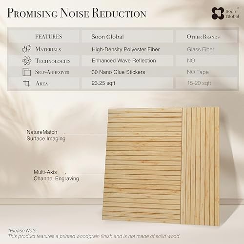 Soon Global Acoustic Wall Panels, Zen Split