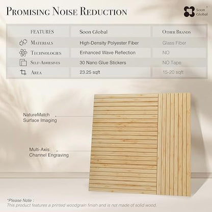 Soon Global Acoustic Wall Panels, Zen Split