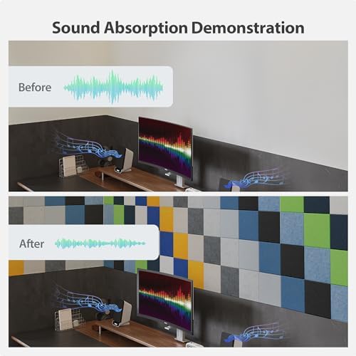 12 Pack Square Acoustic Panels Self Adhesive Sound Proof Foam(Telecom Blue)