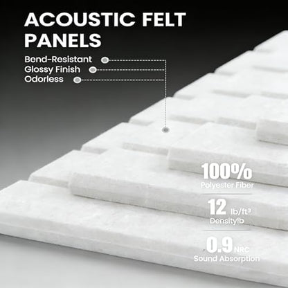 Slat Felt Wall Tiles (12 Pack) - 11.8"x11.8" Self-Adhesive Bulletin Board for Wall, Acoustic Panels for Sound Dampening, Modern Black Pin Board, Home Office Decor (30x30cm)