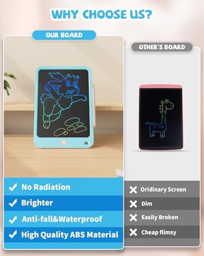 LCD Writing Tablet 10 Inch, Toys for 3 4 5 6 7 8 9 10 Year Old Boys Girls, Colorful Doodle Board Drawing Tablet, Gift for Boys Toddlers Age 3-12 Years, Memo Board, Drawing Pads with Lanyard(Lake Blue)