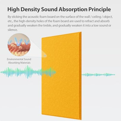 12 Pack Rectangle Acoustic Panels Self Adhesive Sound Proof Foam(Orange)