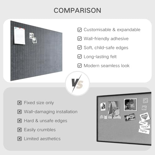 Felt Bulletin Board Tiles, 6 Pack Combination 60×90cm Felt Pin Board with 30 Colored Pushpins & 40 Traceless Adhesive Tabs for Home Office Classroom, Charcoal Gray