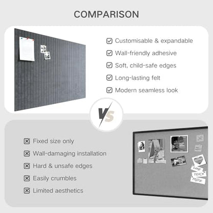 Felt Bulletin Board Tiles, 6 Pack Combination 60×90cm Felt Pin Board with 30 Colored Pushpins & 40 Traceless Adhesive Tabs for Home Office Classroom, Charcoal Gray