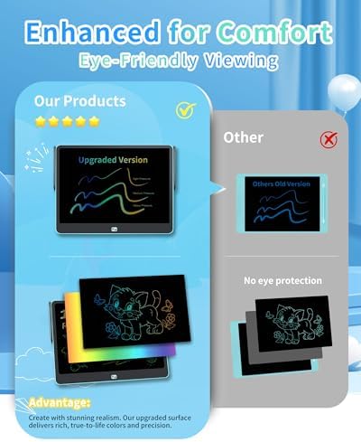 Rechargeable LCD Writing Tablet for Kids, 16 Inch Colorful Drawing Tablet, Educational Toddler Drawing Pad, Reusable Learning Toys for Kids (Ages 3-8), Ideal Gift for Christmas Birthday (Blue)