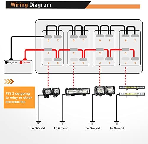Nilight 4 Gang Rocker Switch Panel SPST On Off 5PIN Electrical Toggle Red
