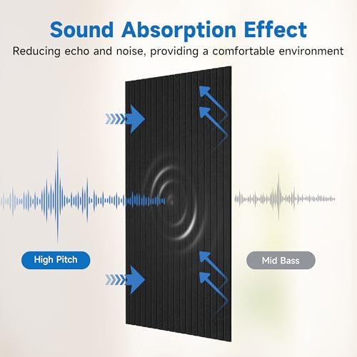 Large Acoustic Panels for Wall Sound Proof Sound Dampening Panels for Wall and Ceilings Decor 47.2 x 23.6 x 0.4 Inch Polyester Fiber Noise Absorb Panels for Bedroom Home Studio Office (Black, 5 Pack)