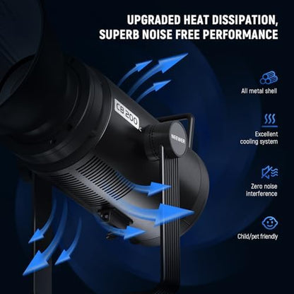 NEEWER CB200C 200W RGBWW COB LED Video Light, APP/2.4G 360° Color 2500K-7500K (Duv±0.0003) 23000lux/m Bowens Metal Shell Silent Continuous Output Lighting TLCI/CRI97+ for Photography Video Recording