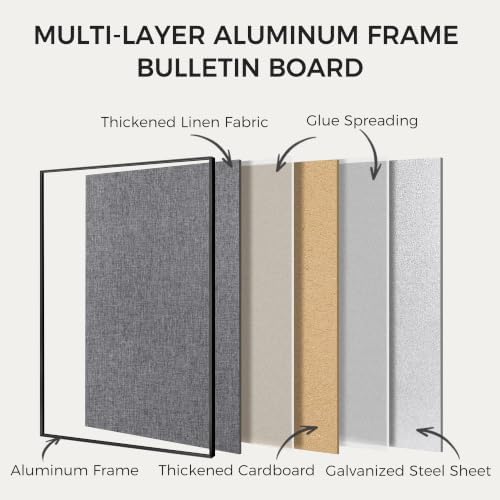 SELEAD Linen Bulletin Board 48” x 24” - Black Aluminum Frame, Grey Fabric