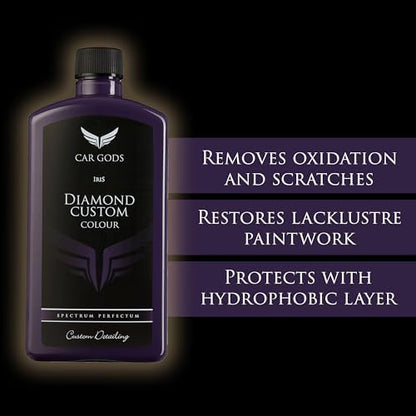 Car Gods Iris Custom Color Purple 3-in-1 Polish Wax Color Restorer & Scratch Remover, 16 Colors Available, 17 Fl Oz