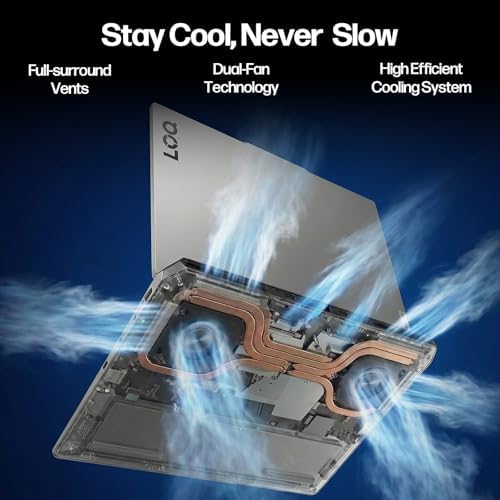 Lenovo LOQ Gaming Laptop, 15.6’’ FHD 144HZ Display, AMD Ryzen 7 250, NVIDIA GeForce RTX 5060, 64GB DDR5 RAM 1TB SSD, Backlit KB, WiFi 6, Win 11 Pro Bundled with Accessory