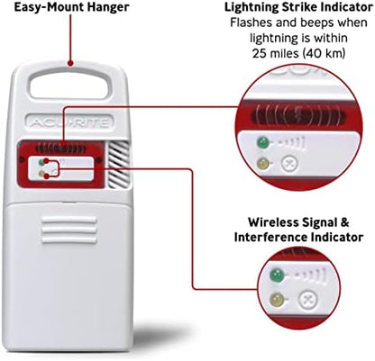 AcuRite Weather Station Forecaster for Indoor/Outdoor Temperature and Humidity and Lightning Detection with Built-in Barometer (01071), White