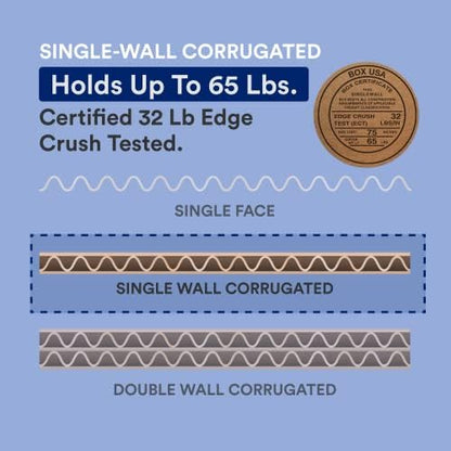 BOX USA 4x4x40 Tall Corrugated Boxes, Tall, 4L x 4W x 40H, Pack of 25 | Shipping, Packaging, Moving, Storage Box for Home or Business, Strong Wholesale Bulk Boxes