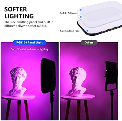 NEEWER RGB168 18.3" RGB LED Video Panel Light with App Control