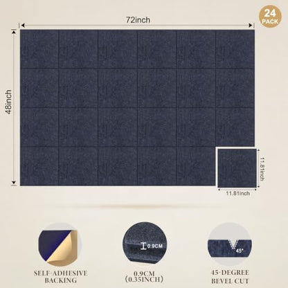 JBER Large Cork Board Alternative 72" x 48" - 24 Pack Self-Adhesive Felt Bulletin Board Tiles, Pin Board Vision Board for Walls, Office & Home Decor(Starlight Blue)