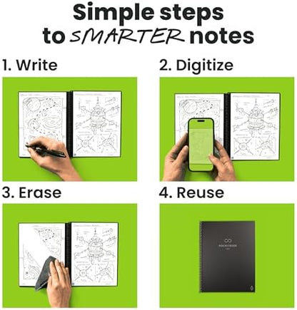 Rocketbook Core Reusable Smart Notebook, Executive Size 6x8.8, Black