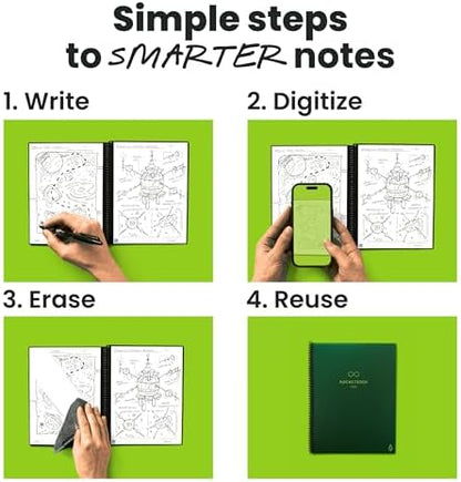 Rocketbook Core Reusable Smart Notebook, Letter Size 8.5x11, Green