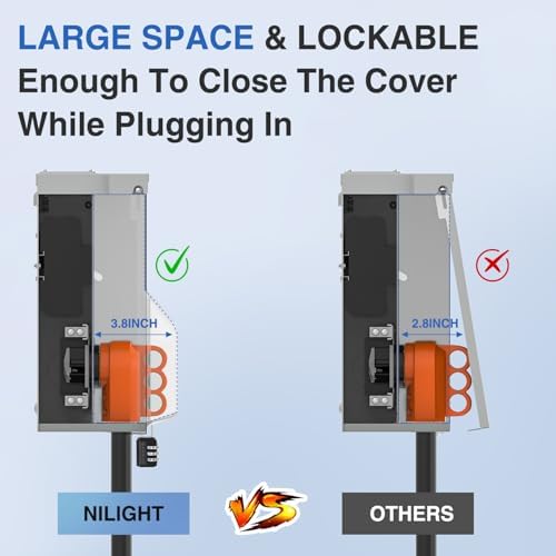 Nilight 20 50 Amp RV Power Outlet Box with Breaker NEMA 14-50R GFCI Camper