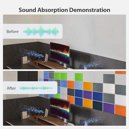 Amantech 12 Pack Acoustic Panels Self Adhesive Sound Proof Foam, High Density Sound Acoustic Panel, 16X12X0.4 Inch 4:3 Rectangle Panels in Home, Office,Reccording Room,Studio,More(Light Sky Blue)
