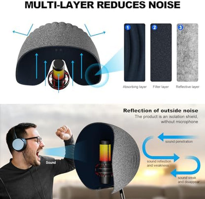 Microphone Isolation Shield,Aokeo Professional Recording Studio Equipment,360° Music Studio Mic Shield,Suitable for of Blue Yeti, Snowball iCE, HyperX QuadCast, SoloCast,Etc Recording Microphones