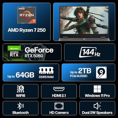 Lenovo LOQ Gaming Laptop, 15.6’’ FHD 144HZ Display, AMD Ryzen 7 250, NVIDIA GeForce RTX 5060, 64GB DDR5 RAM 1TB SSD, Backlit KB, WiFi 6, Win 11 Pro Bundled with Accessory