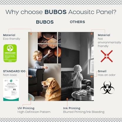 BUBOS 6 Pack Art Acoustic Wall Panels,70.8”x47.2”Self Adhesive for Home Decor