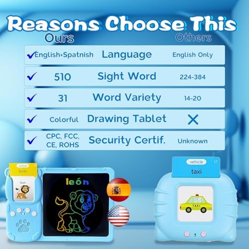 Talking Flash Cards with Writing Tablet - Spanish English, Blue