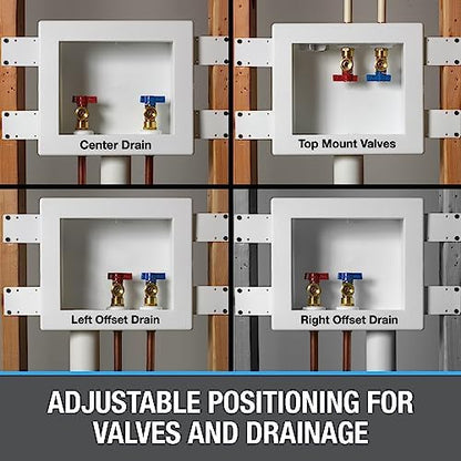 Oatey Polystyrene Washing Machine Outlet Box - 1 Each