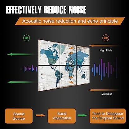 YPY Acoustic Panels Soundproof Wall Panels: Sound Absorbing Panels