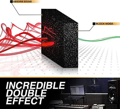 52 Pack Acoustic Panels 1 X 12 X 12 Inches - Acoustic Foam - High Density- Soundproof Studio Wedges - Charcoal